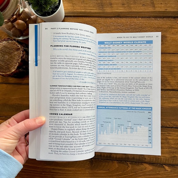 The Unofficial Guide to Walt Disney World 2023 Guide Book - Picture 5 of 5